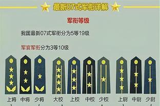 CIES2023年门将排名：埃德森居首，特狮、马丁内斯二三位